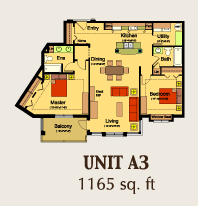 unit a3